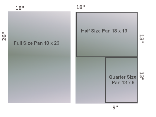 SHEET CAKE BAKING PANS - QUARTER, HALF & FULL SIZES-FD